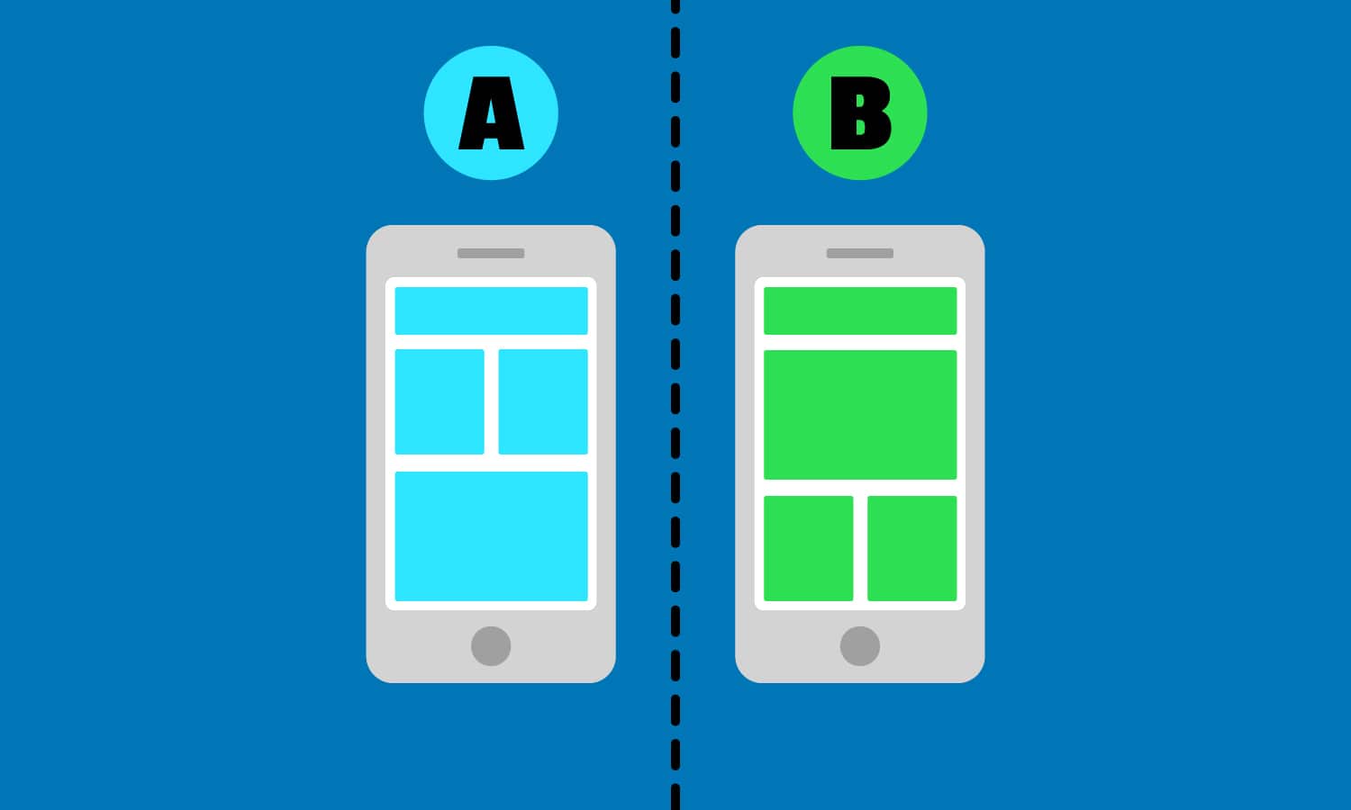 Beginner's Guide To A/B Testing