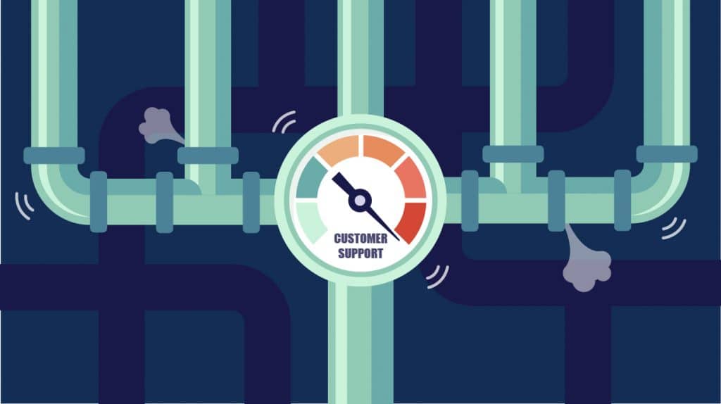 Support Tools Startups Need To Keep Their Customer Service From Bottlenecking