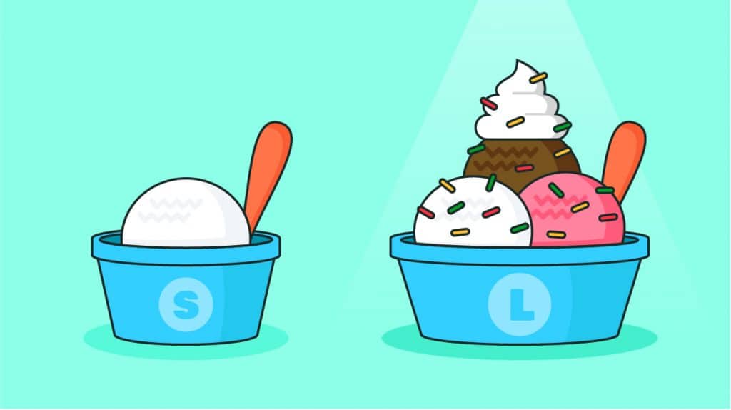 Steps To Boosting Ecommerce Sales By Upselling Upgrades & Coss-Selling Add-Ons