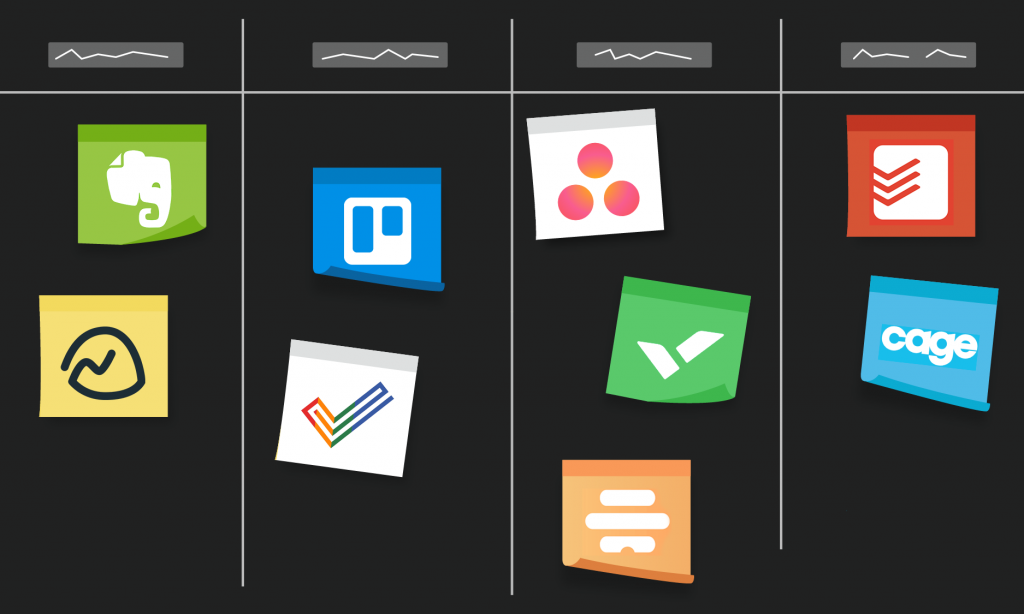 Project Management Tools