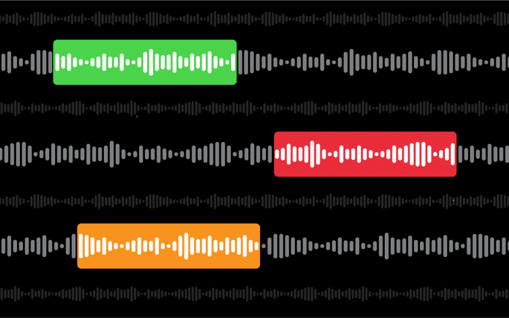 Call Monitoring