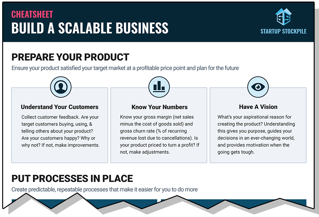Build A Scalable Business CS Preview