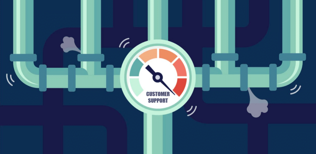 How to Manage Customer Service across channels