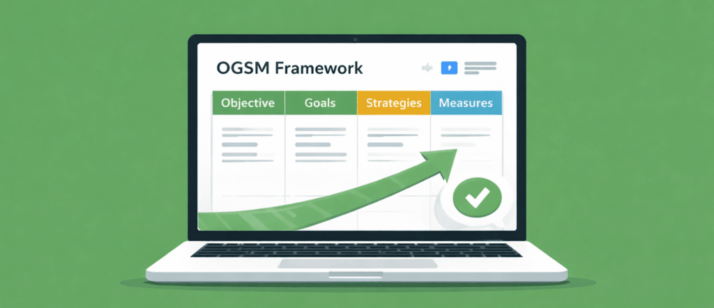 The OGSM Framework: How to Turn Strategy Into an Action Plan (Google Docs Template)