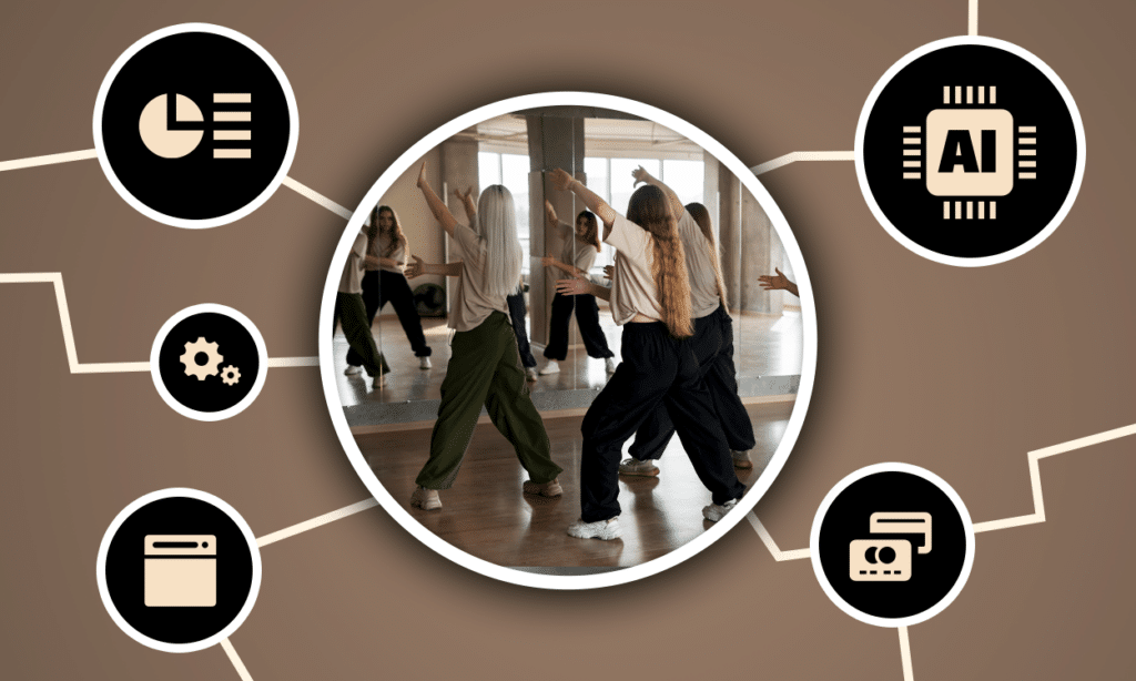 Best Business Tools for Dance Studios in 2026