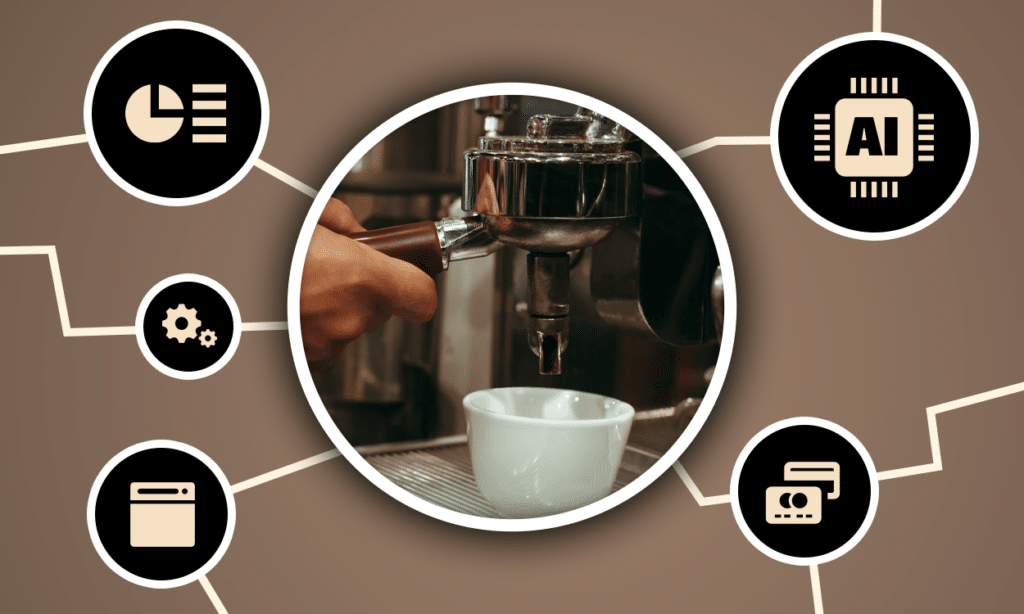 The Best Business Tools for Coffee Shops in 202