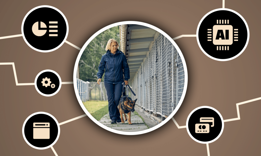 The Best Business Tools for Pet Boarding & Kennels in 2026