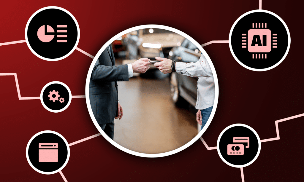 The Best Business Tools for Used Car Dealerships in 2026