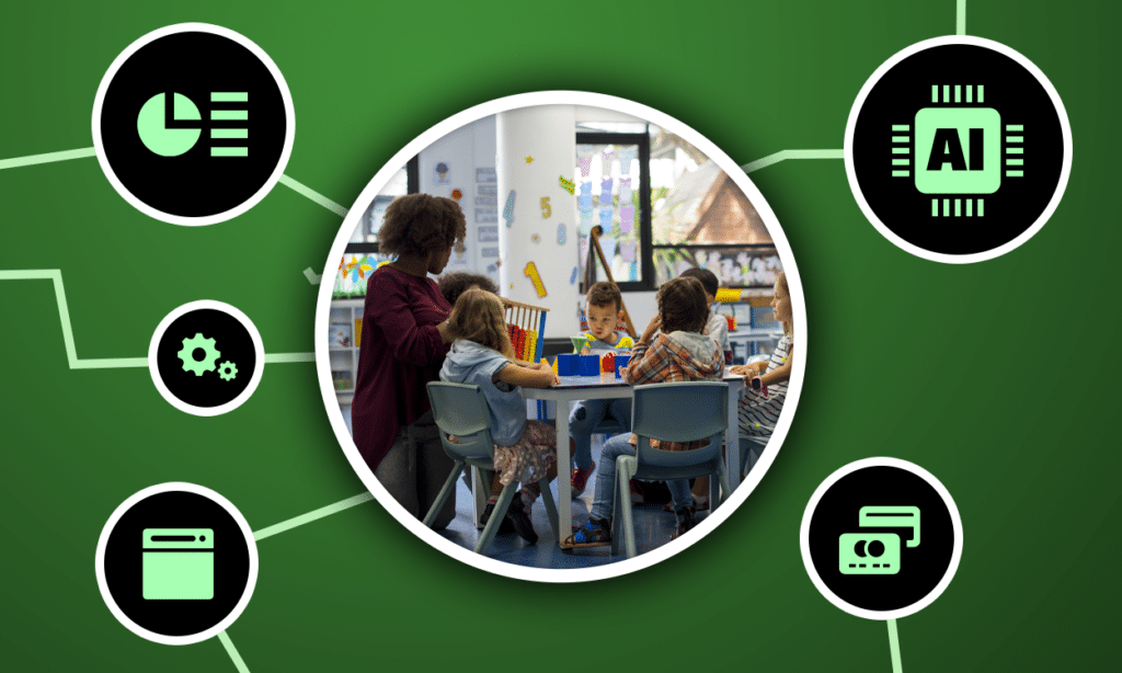 Best Business Tools for Daycares & Preschools in 2026