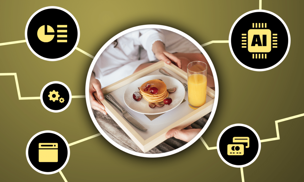 The Best Business Tools for Bed & Breakfasts in 2026