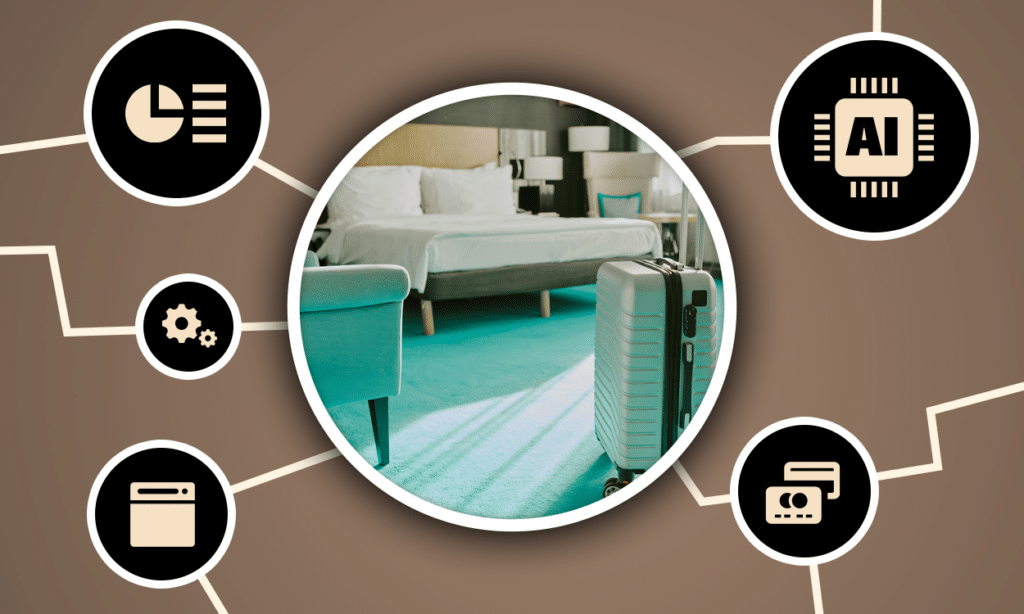 The Best Business Tools for Hotels in 2026
