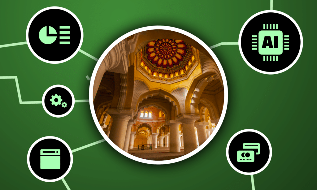 The Best Business Tools for Mosques in 2026